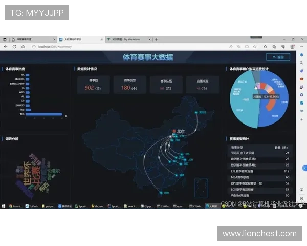明搏体育：利用大数据和AI技术优化体育赛事的直播体验与内容推荐